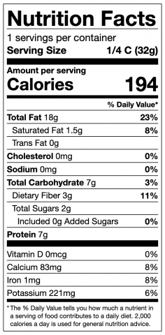 Almonds Nutritional Panel